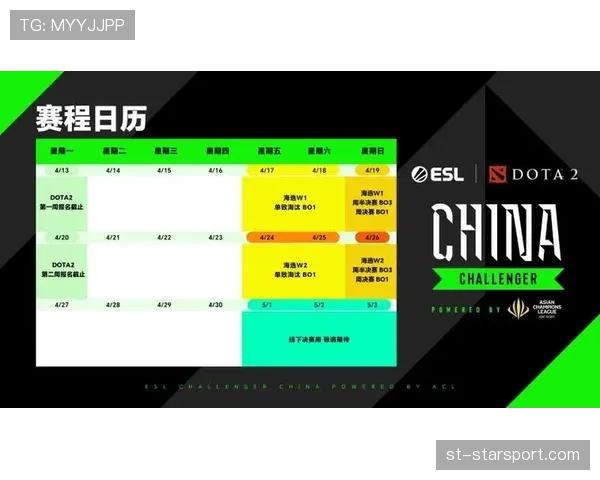 联赛品牌年度传播日历的制定要点，联赛品牌年度传播日历的制定要点是